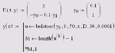 ������������� ������� ��� ��� ����������� ������� ������������